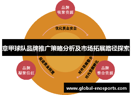 意甲球队品牌推广策略分析及市场拓展路径探索