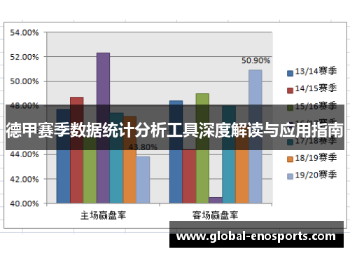 德甲赛季数据统计分析工具深度解读与应用指南