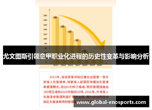 尤文图斯引领意甲职业化进程的历史性变革与影响分析