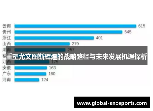 重塑尤文图斯辉煌的战略路径与未来发展机遇探析