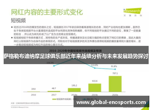 萨格勒布迪纳摩足球俱乐部近年来战绩分析与未来发展趋势探讨