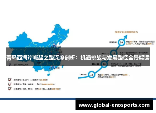 青岛西海岸崛起之路深度剖析：机遇挑战与发展路径全景解读