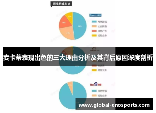 麦卡蒂表现出色的三大理由分析及其背后原因深度剖析