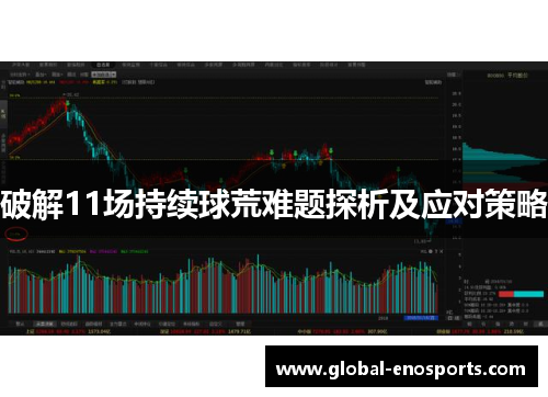破解11场持续球荒难题探析及应对策略
