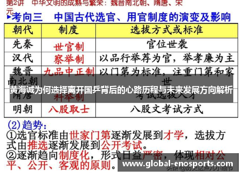 黄海诚为何选择离开国乒背后的心路历程与未来发展方向解析