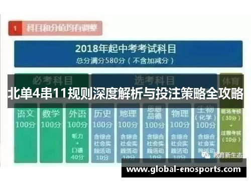 北单4串11规则深度解析与投注策略全攻略