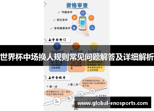 世界杯中场换人规则常见问题解答及详细解析