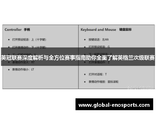 英冠联赛深度解析与全方位赛事指南助你全面了解英格兰次级联赛