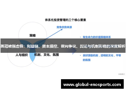 英冠被指虚假：利益链、资本操控、裁判争议、舆论与机制影响的深度解析